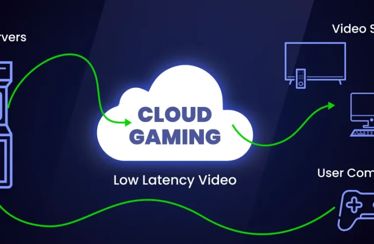 Segment pengguna mana paling menguntungkan untuk bundling streaming + cloud gaming