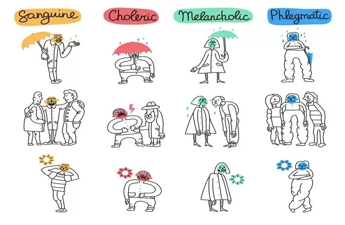 Teknik khusus untuk style Choleric‑Melancholic